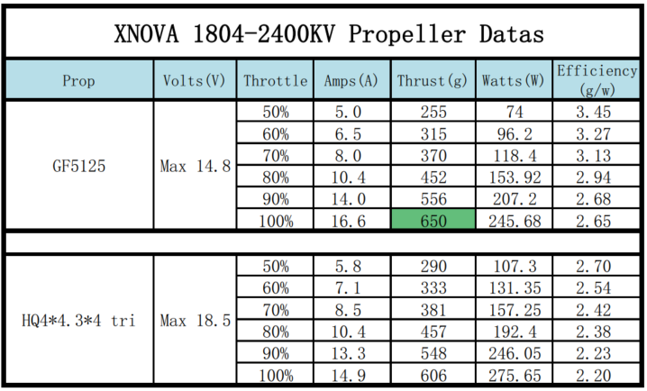 1804-2400-propeller-data-2021-2-04.png