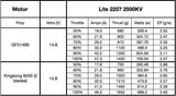 lite_2207_2500kv.jpg