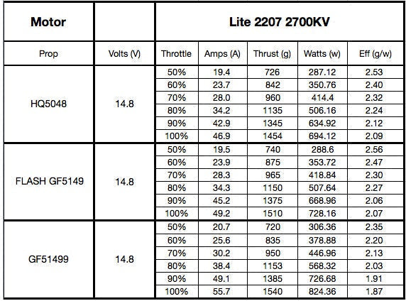 lite_2207_2700kv.jpg