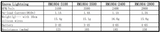 1804-basic-data-2021-2-04.png
