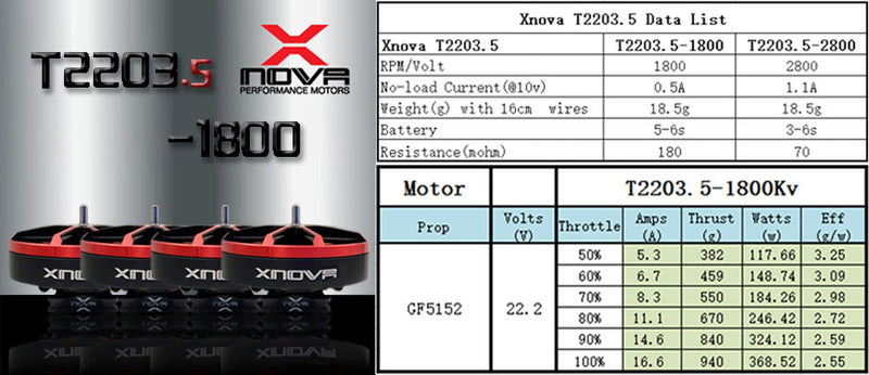 XNOVA T2203.5 FPV RACING SERIES MOTORS (T STYLE)