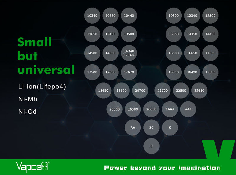 Vapcell U2 Cylincrical Li-ion/Ni-Mh/Ni-Cd battery charger