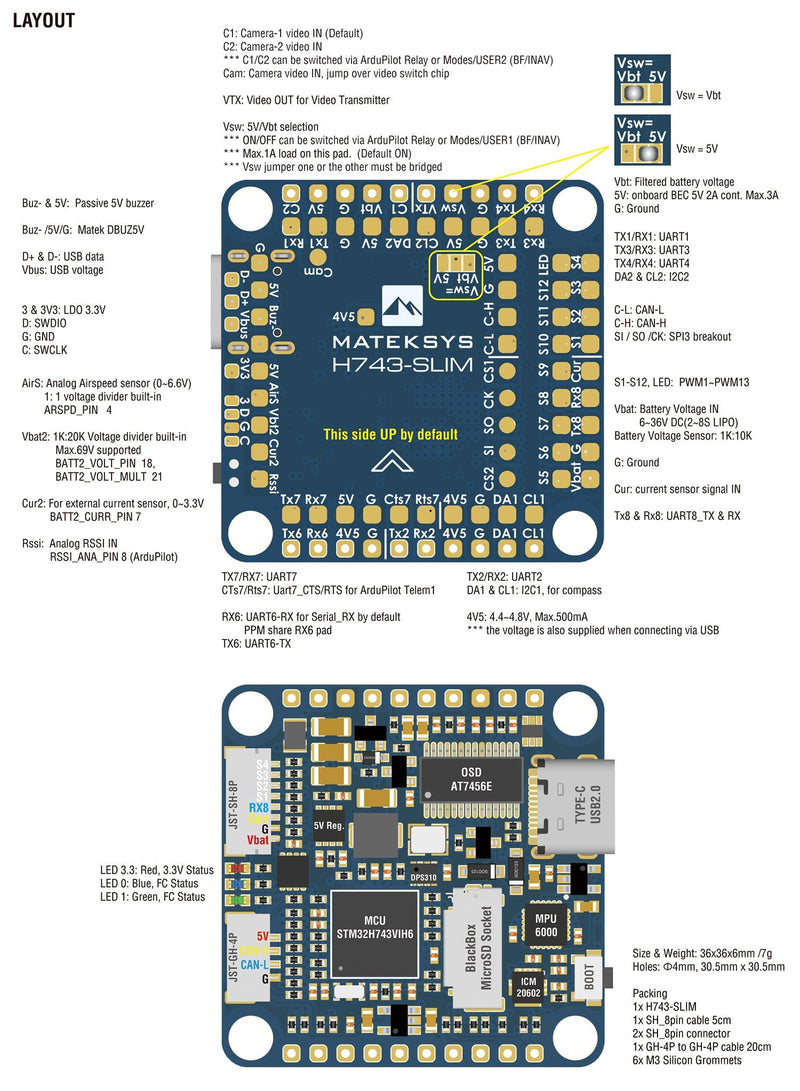 H743-SLIM_layout.jpg