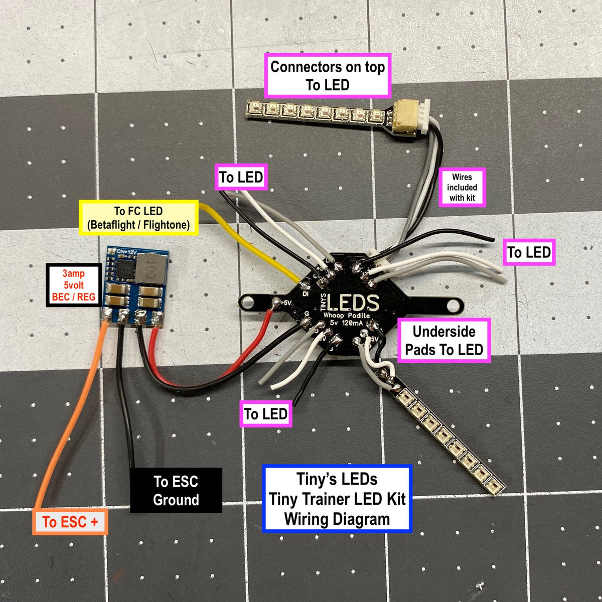 TINY LEDS TINY TRAINER LED KIT