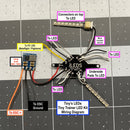TINY LEDS TINY TRAINER LED KIT