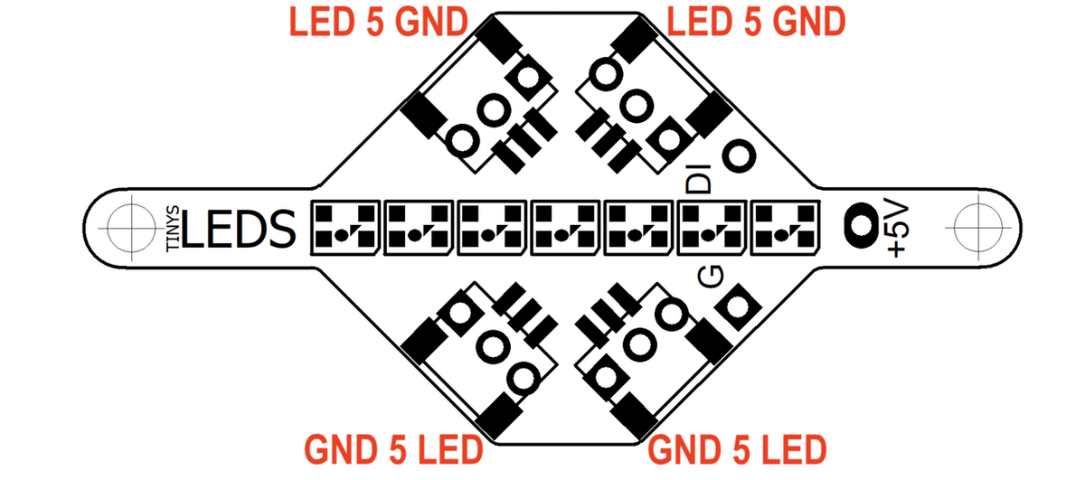 TINY LEDS TINY TRAINER LED KIT